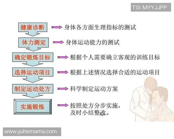 重庆羽毛球队战术解析：构建高效控制体系的策略与实践